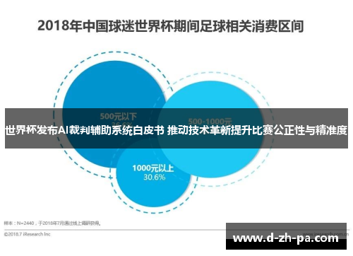 世界杯发布AI裁判辅助系统白皮书 推动技术革新提升比赛公正性与精准度