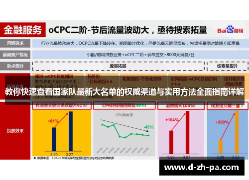 教你快速查看国家队最新大名单的权威渠道与实用方法全面指南详解 教你快速查看国家队最新大名单的权威渠道与实用方法全面指南详解