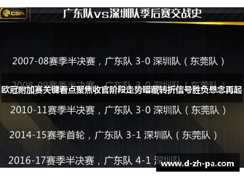 欧冠附加赛关键看点聚焦收官阶段走势暗藏转折信号胜负悬念再起