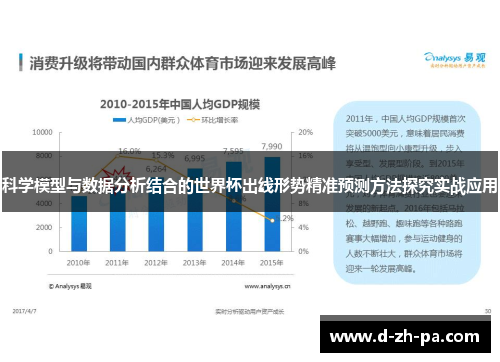 科学模型与数据分析结合的世界杯出线形势精准预测方法探究实战应用